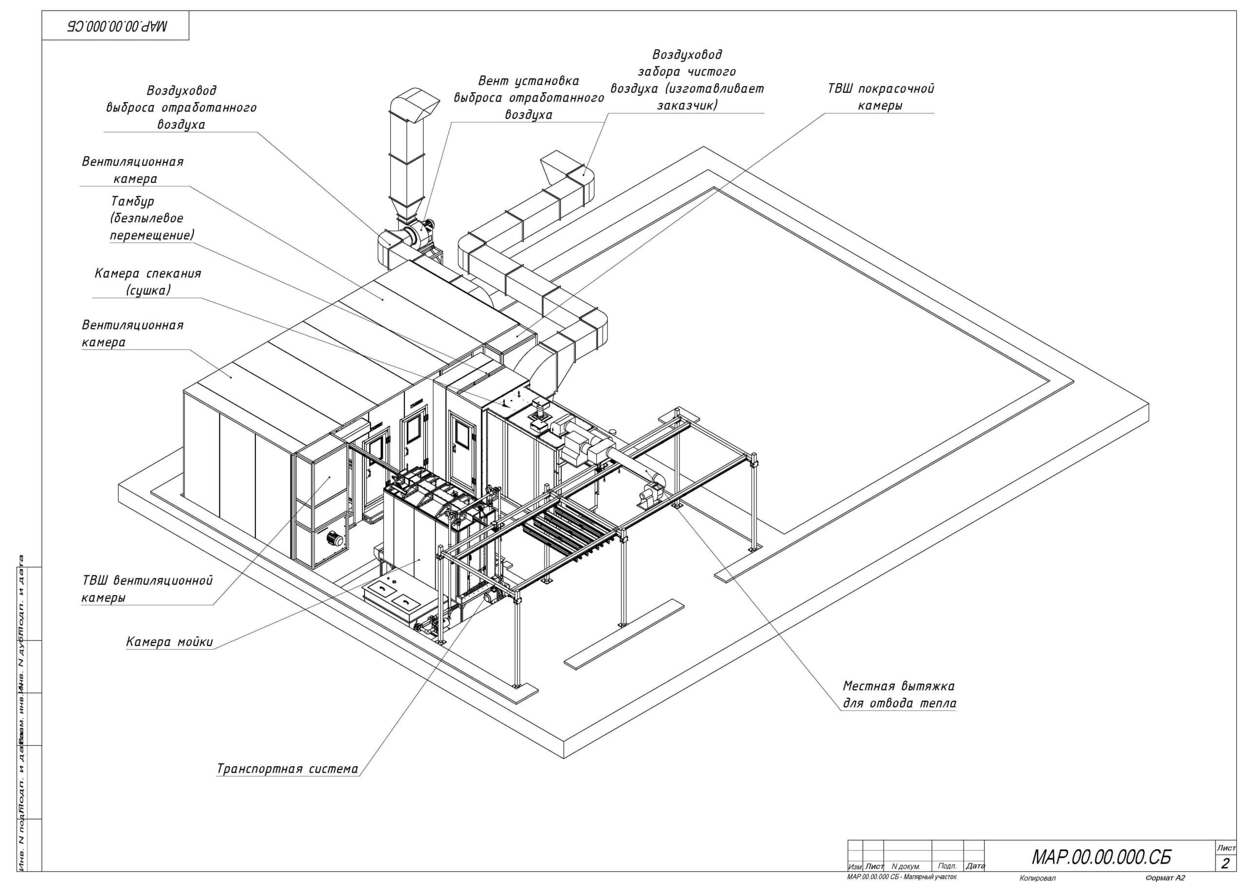 Modernizace lakovací části pro výrobce koupelnových žebříků a designových radiátorů – MARIO